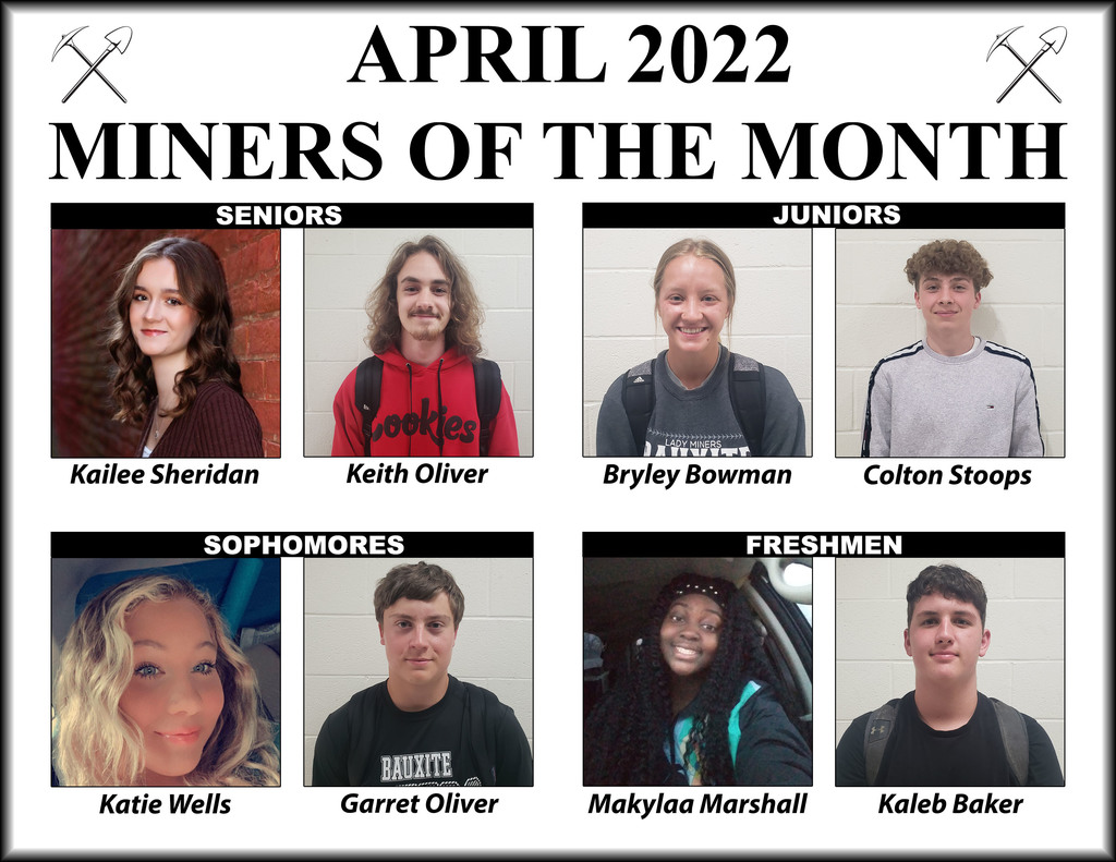 April Miners of the Month
